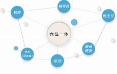 双层铁架床现在多少钱一张