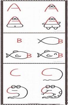 用字母画一个简单的猪